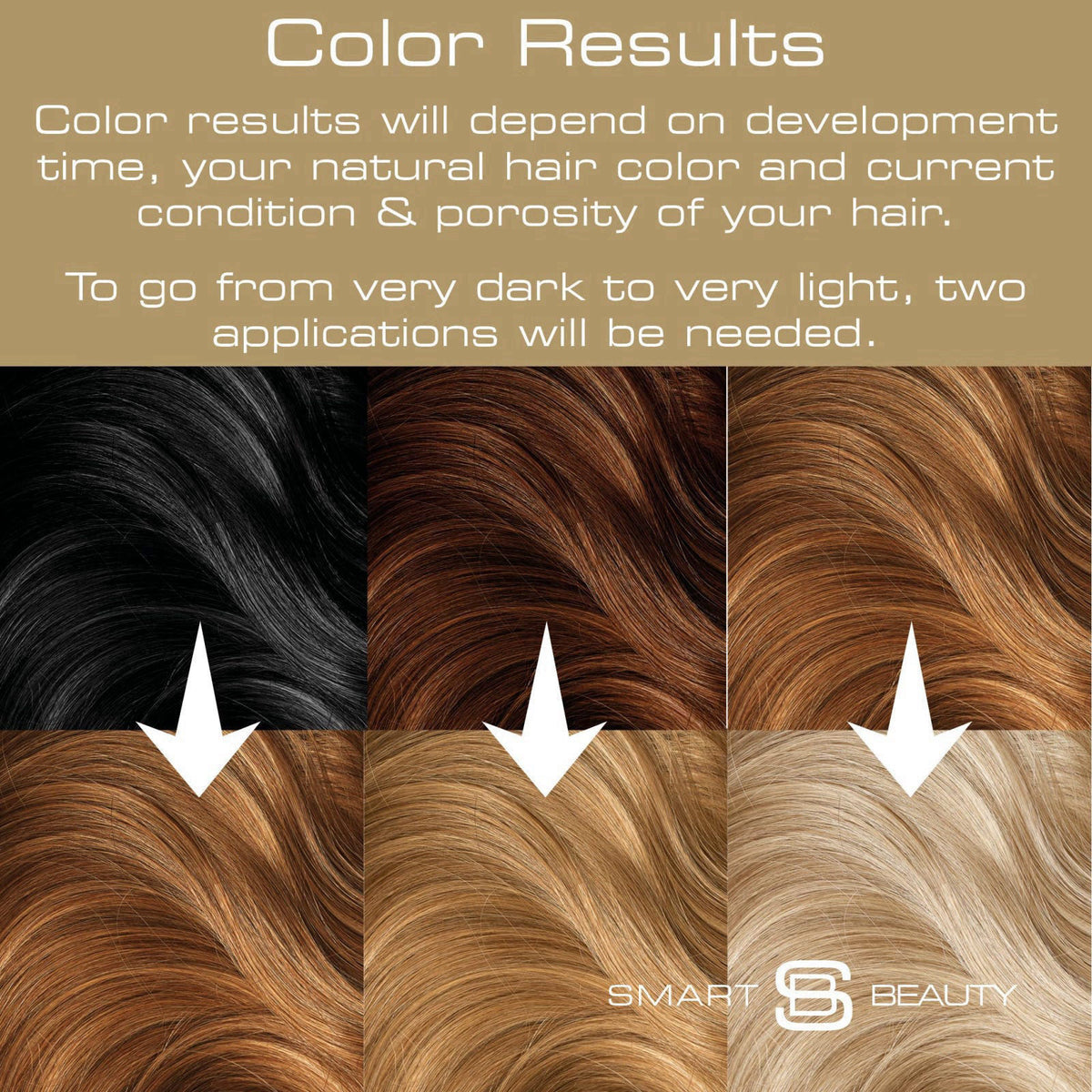 Smart Beauty Blonde Bleach-It, The Ultimate Lightener for Dark Hair, Perfect for Highlighting and Vibrant Pastel Colour,