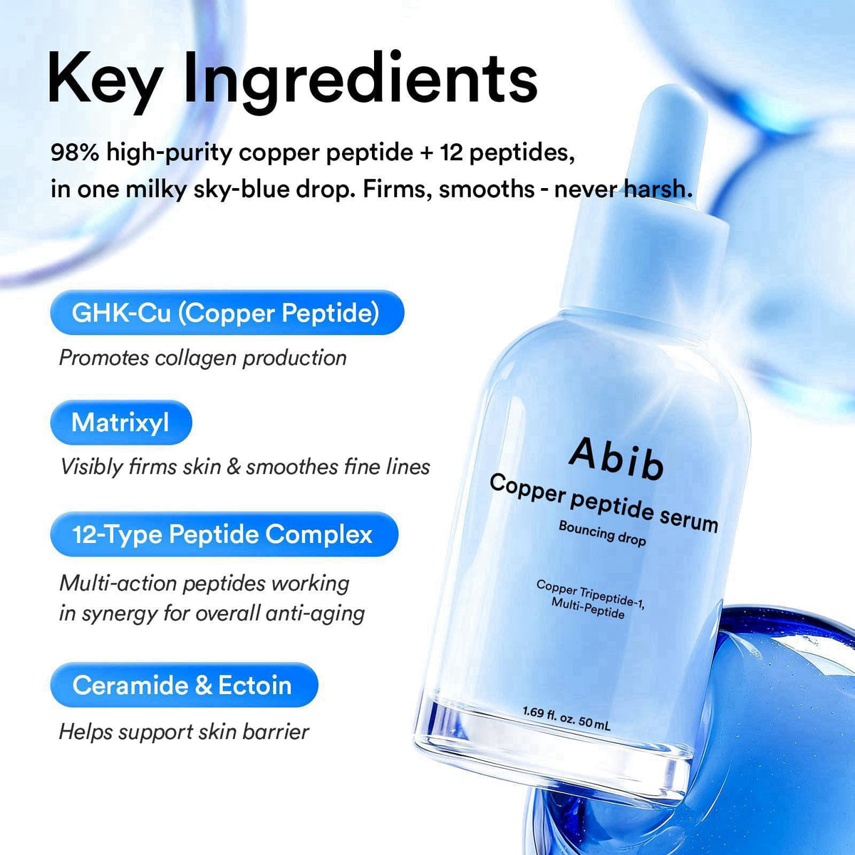 Abib Copper Peptide Serum Bouncing Drop – GHK-Cu Peptide, Argireline & Matrixyl Face Serum for Firm, Plum Skin Glow, Ela