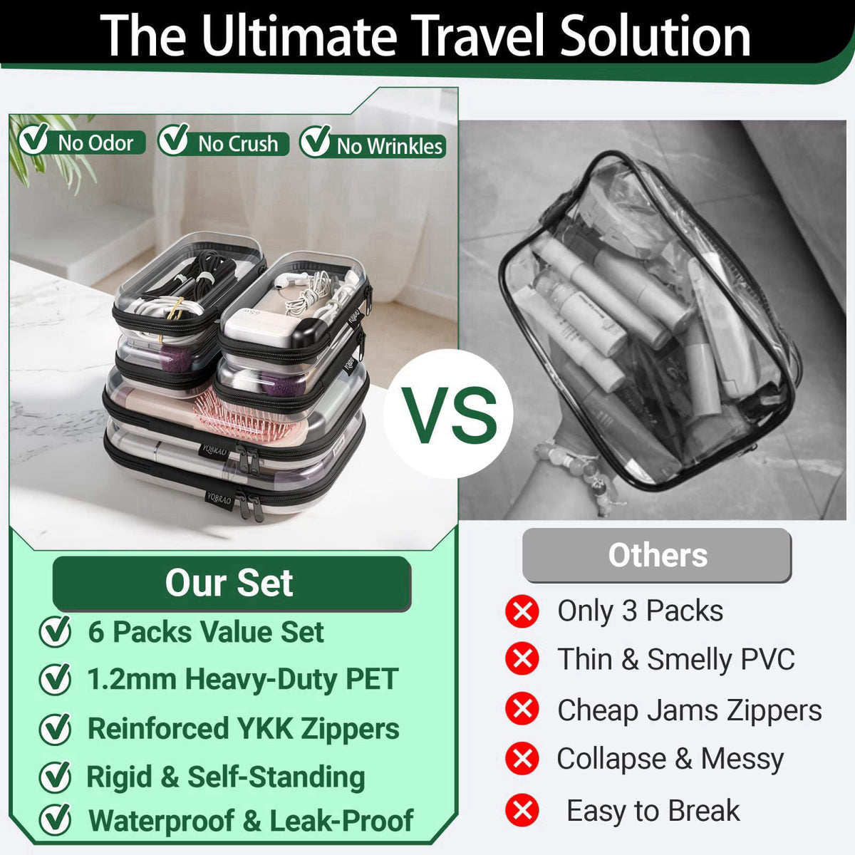 YQBRAO Clear Hard Shell Zipper Cases, 6 Travel Organizers, 2M 4S, Black – close-up detail in Black
