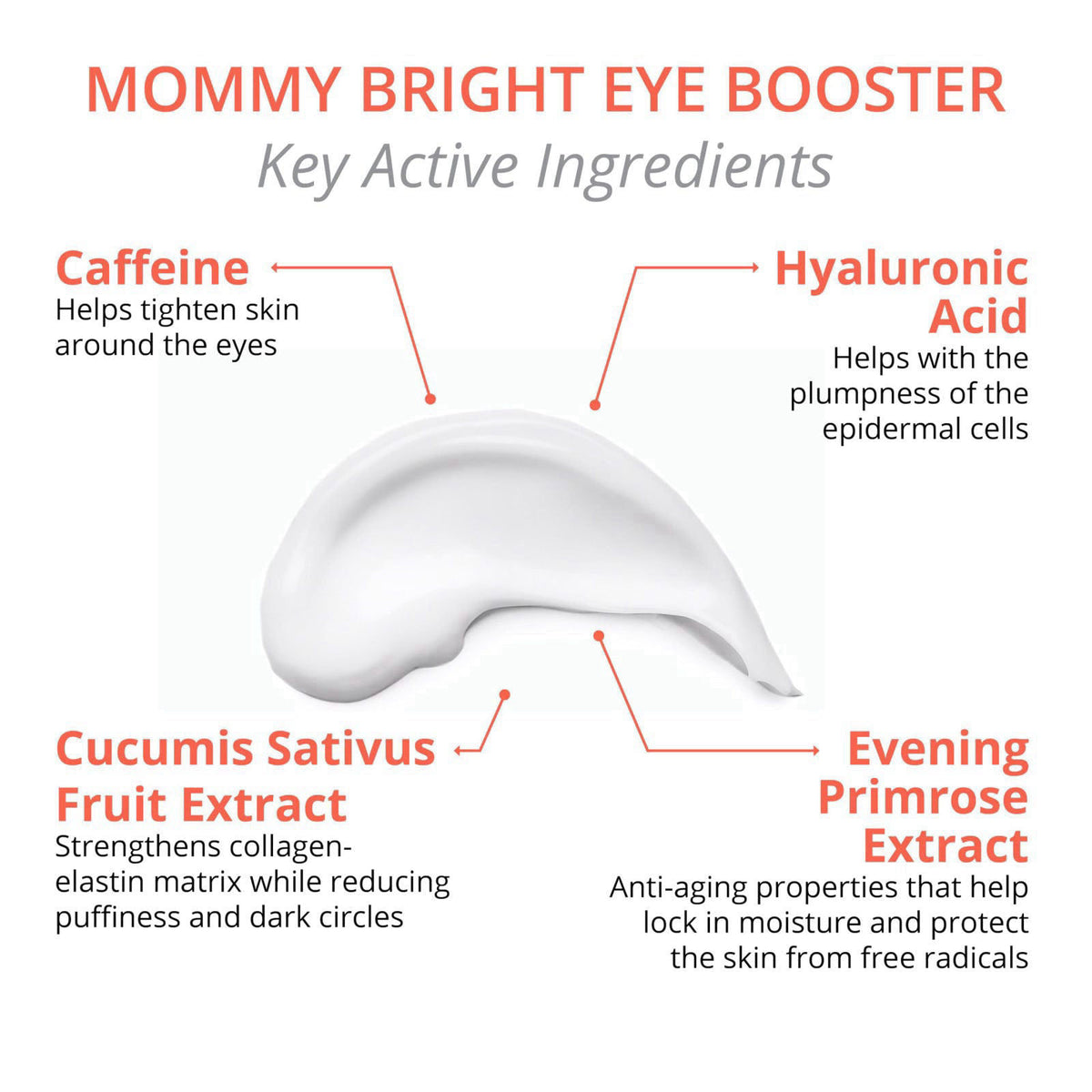 Visha Safe for Pregnant and Nursing Women to Dramatically Reduce Eye Puffiness and Minimize the Appearance of Dark Under