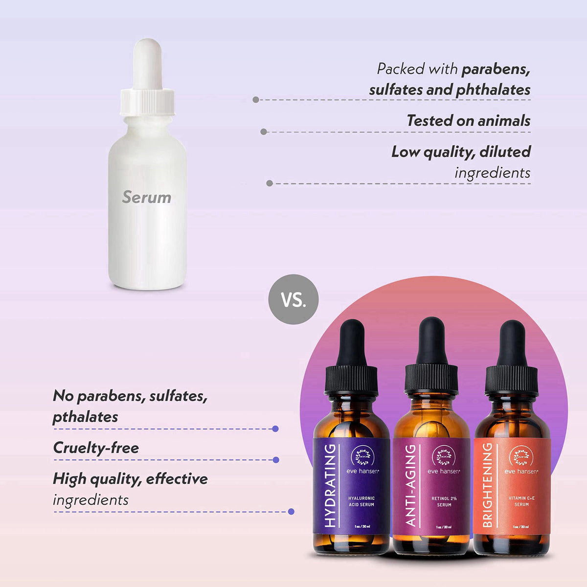 Eve Hansen Facial Serum Set | Vitamin C Serum, Hyaluronic Acid Serum, Retinol Serum | Hydrating and Anti-Aging Serum Set