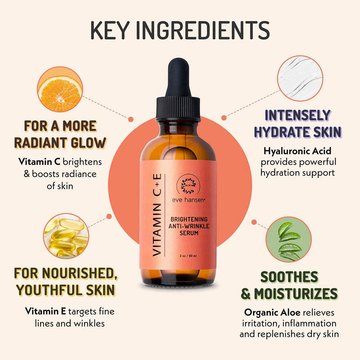 Eve Hansen Vitamin C Serum for Face - Facial Serum with Hyaluronic Acid, Vitamin E and Aloe Vera 2 oz - for softer, smoo