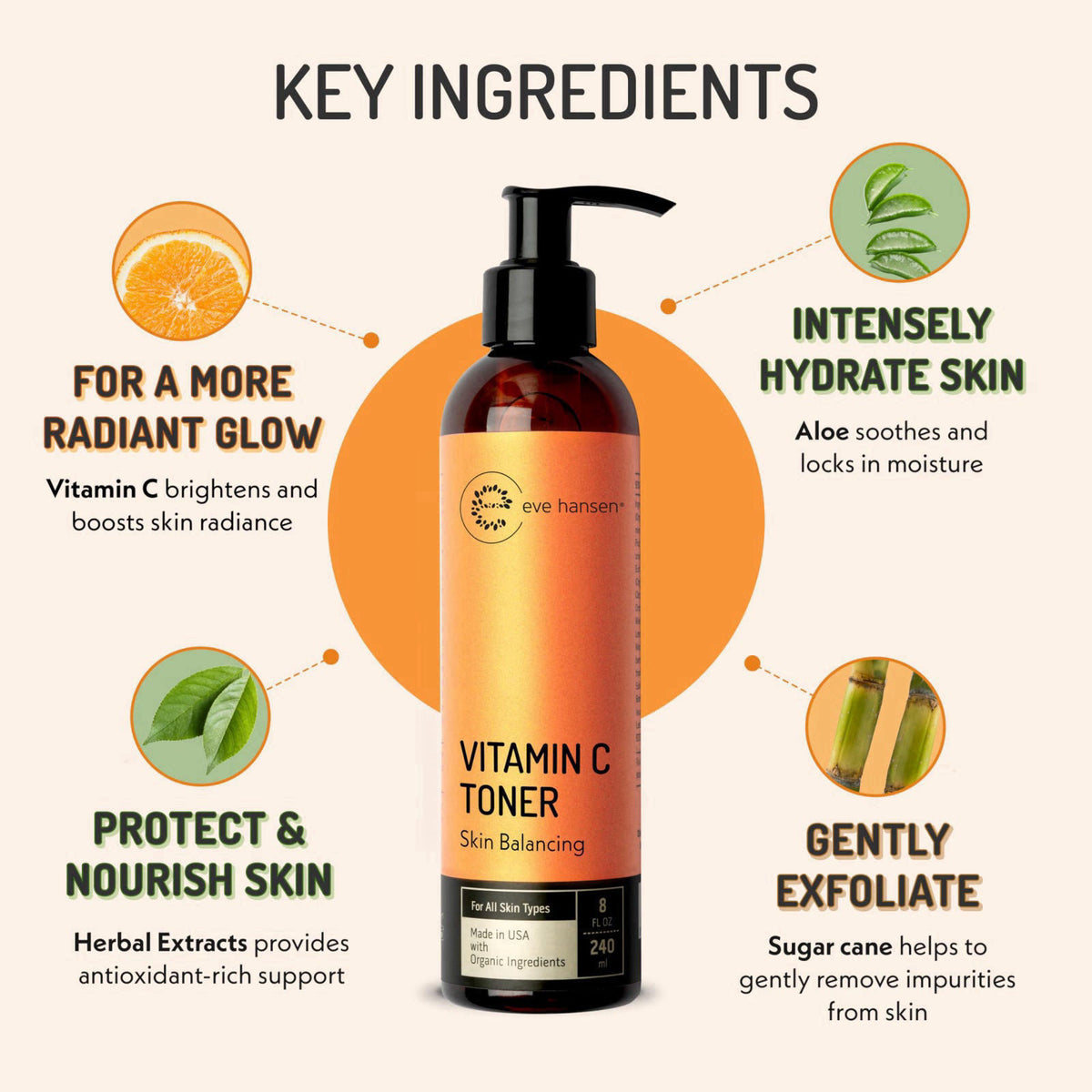 Eve Hansen Vitamin C Toner for face | 8 oz Hydrating Facial Toner Pore Minimizer with Anti Aging Aloe, Citric Acid & Tea