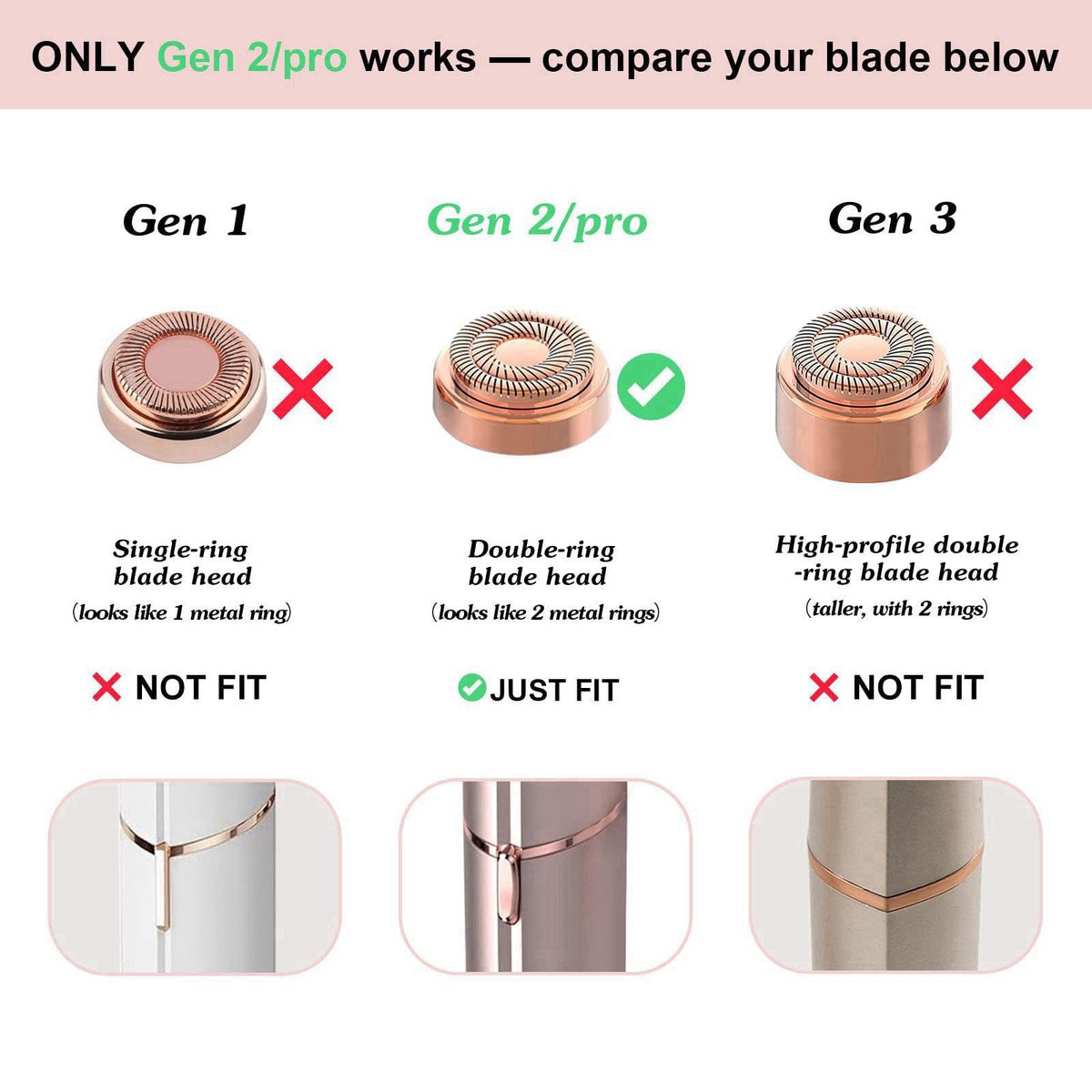 tuokiy Replacement Heads for Flawless Gen 2, Double Ring, 6-Pack – back view and specifications