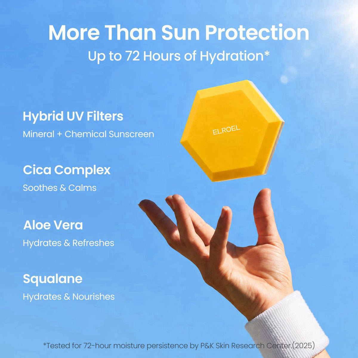 ELROEL – Facial Sunscreens on display