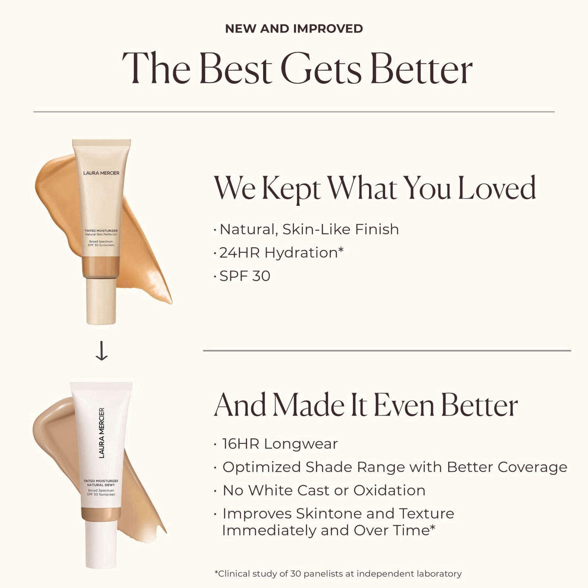 Laura Mercier Tinted Moisturizer Natural Dewy SPF 30 – full view