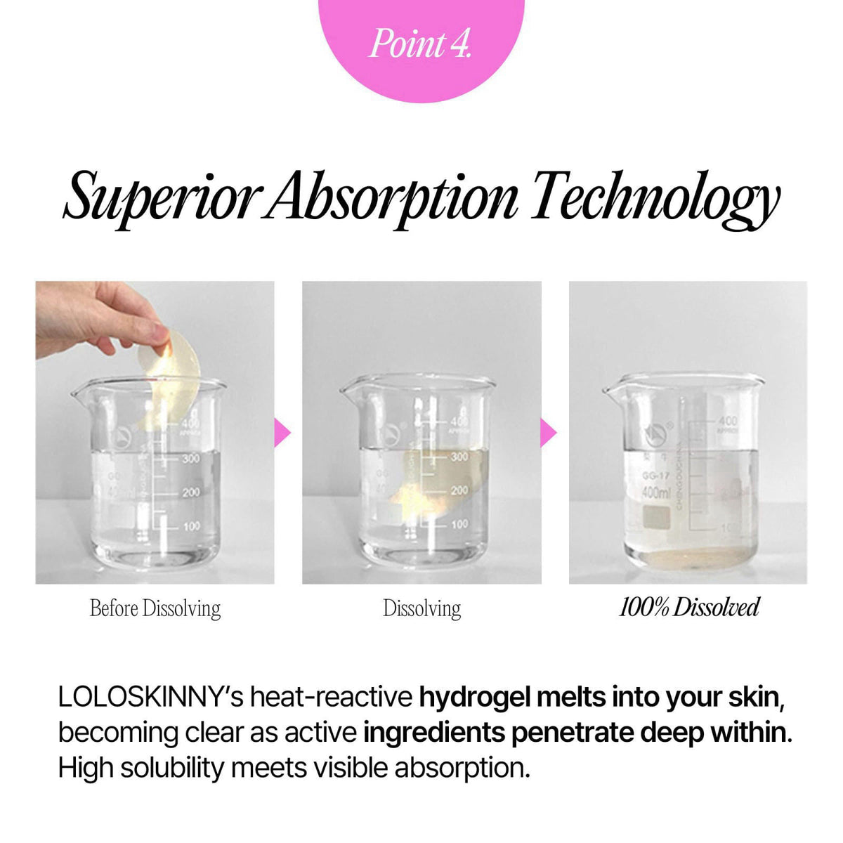 LOLOSKINNY Hydrogel Smile Line Patches - Lip Wrinkle Pads for Daily Korean Skin Care Routine - Anti-Aging Face Firming M