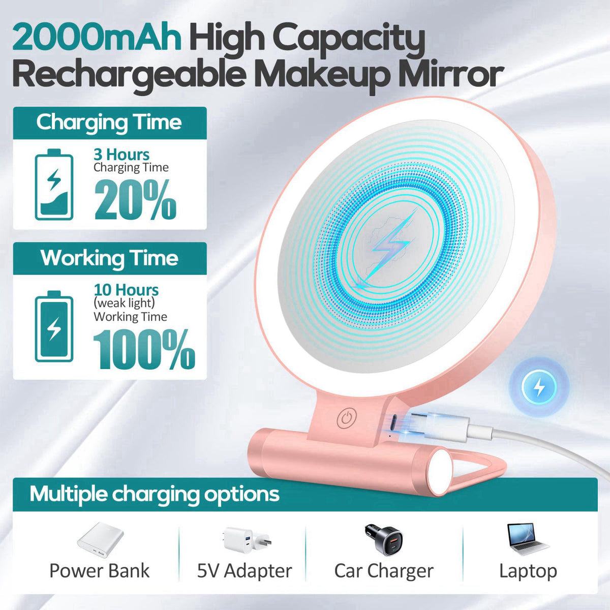 B Beauty Planet Magnifying Mirror with Light 30X, Double-Sided 1X/30X Magnifying Makeup Mirror with Tweezer, 2000mAh 3 C