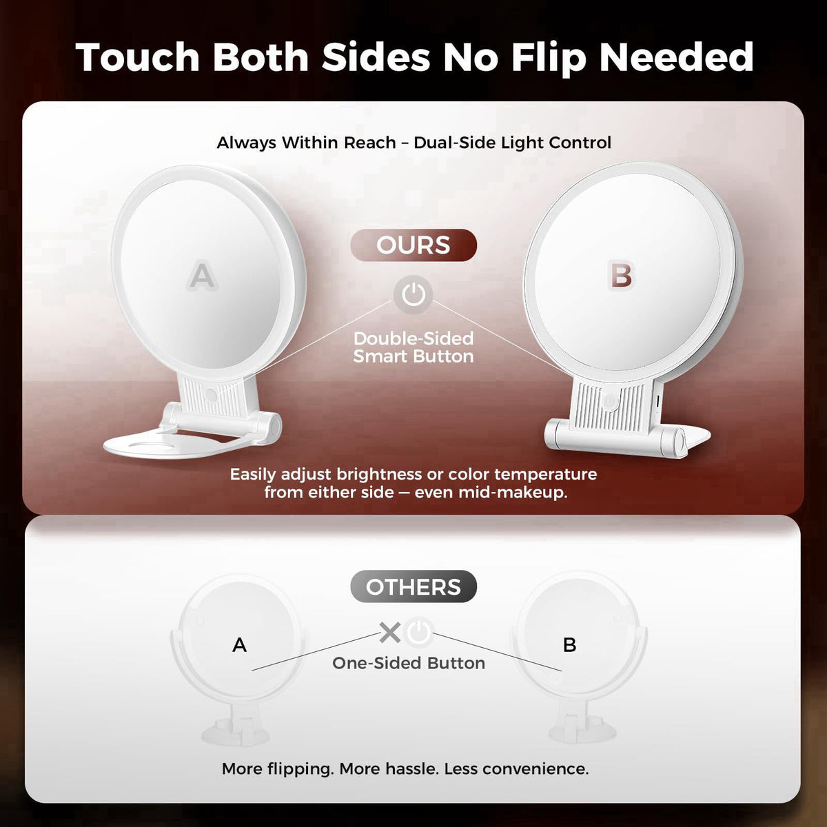 tubbede Makeup Mirror with Light, 1X/30X, 3 Colors, Rechargeable 2000mAh – full view