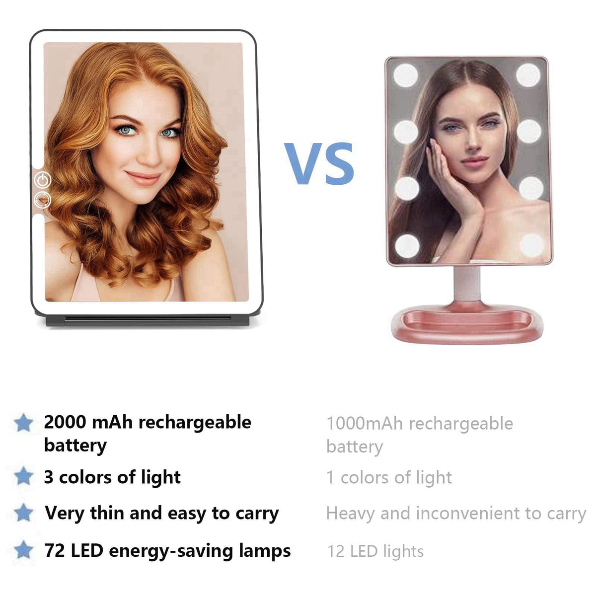 WEILY – Makeup Mirrors on display