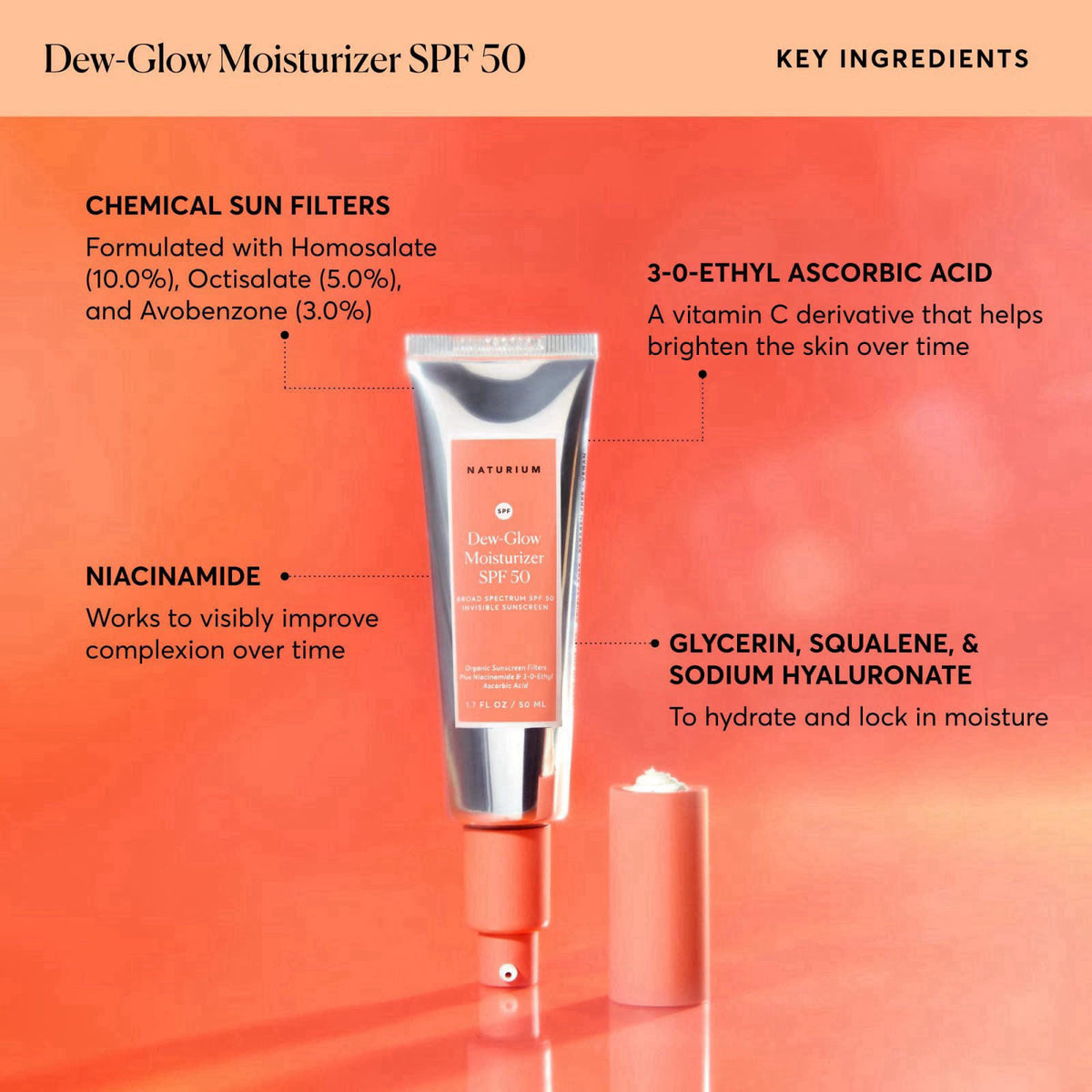 Naturium Dew-Glow Moisturizer SPF 50 PA++++ Face Sunscreen, 1.7 oz – back view and specifications