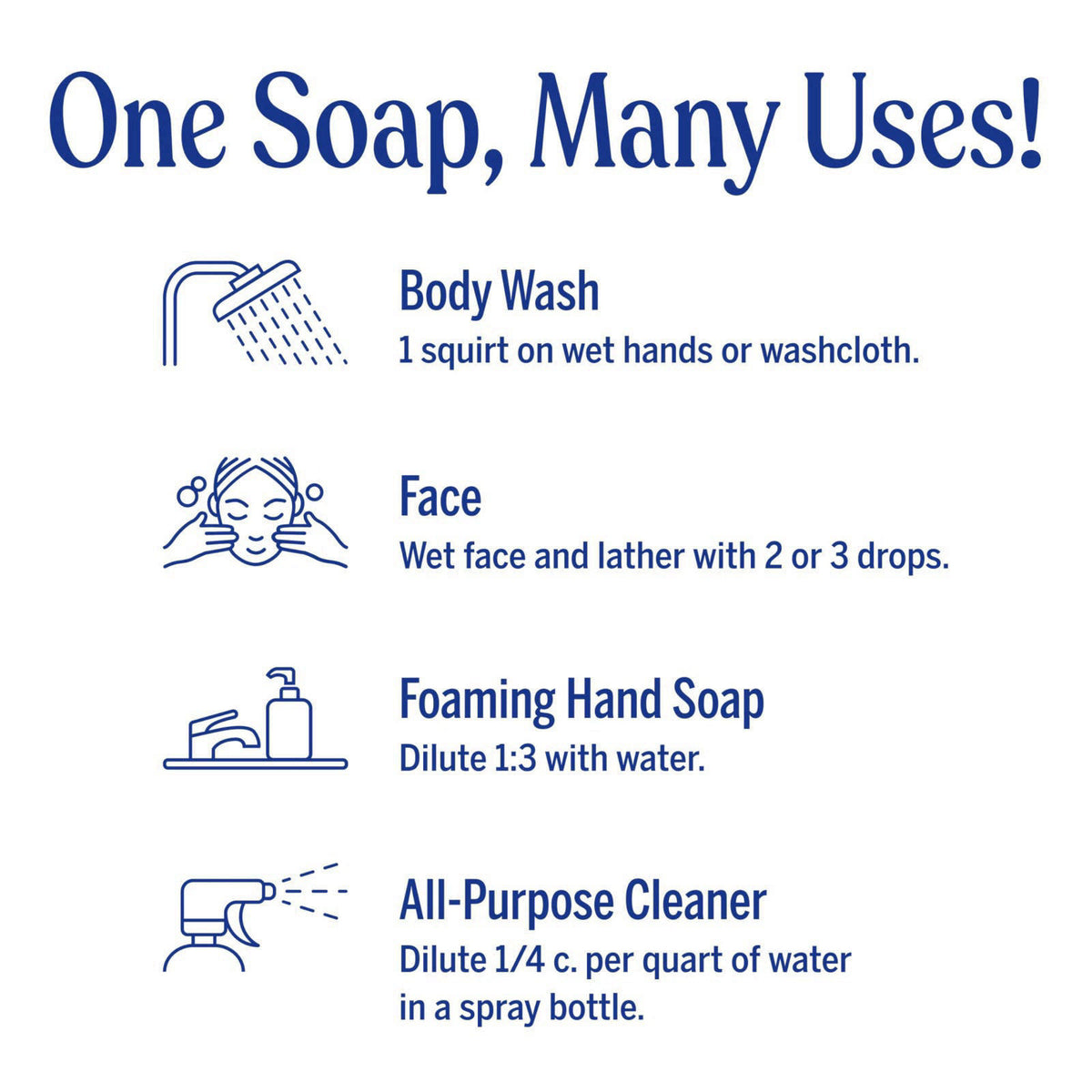 Dr. Bronner's Peppermint Pure-Castile Liquid Soap, Body Wash, 32 oz 2-Pack – alternate angle
