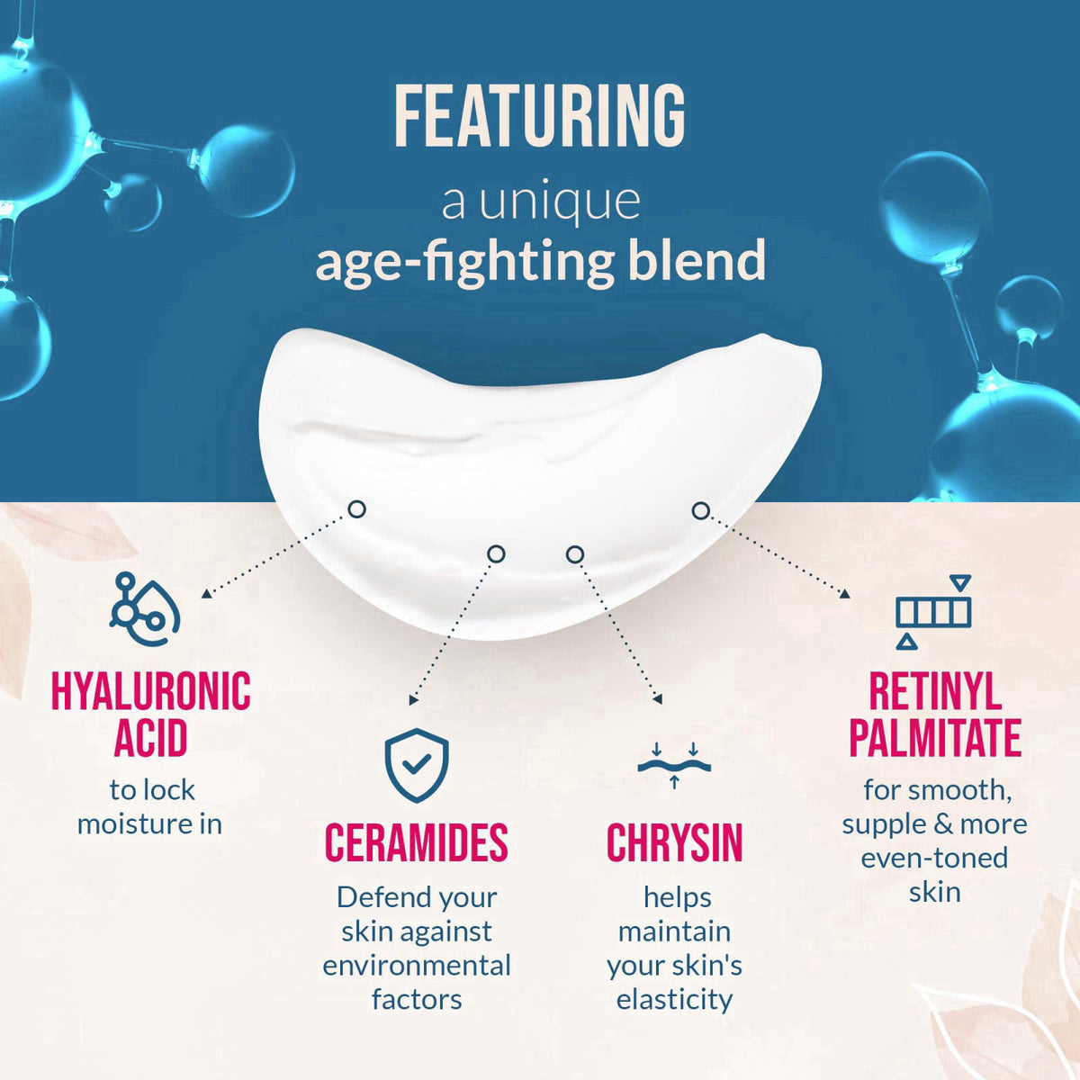 AgelessLX - Hydrasilk Eye Cream - Firming Under Eye Cream for Dark Circles and Puffiness - Hyaluronic Acid Moisturizer f