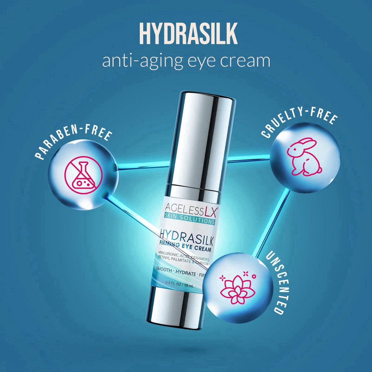 AgelessLX - Hydrasilk Eye Cream - Firming Under Eye Cream for Dark Circles and Puffiness - Hyaluronic Acid Moisturizer f