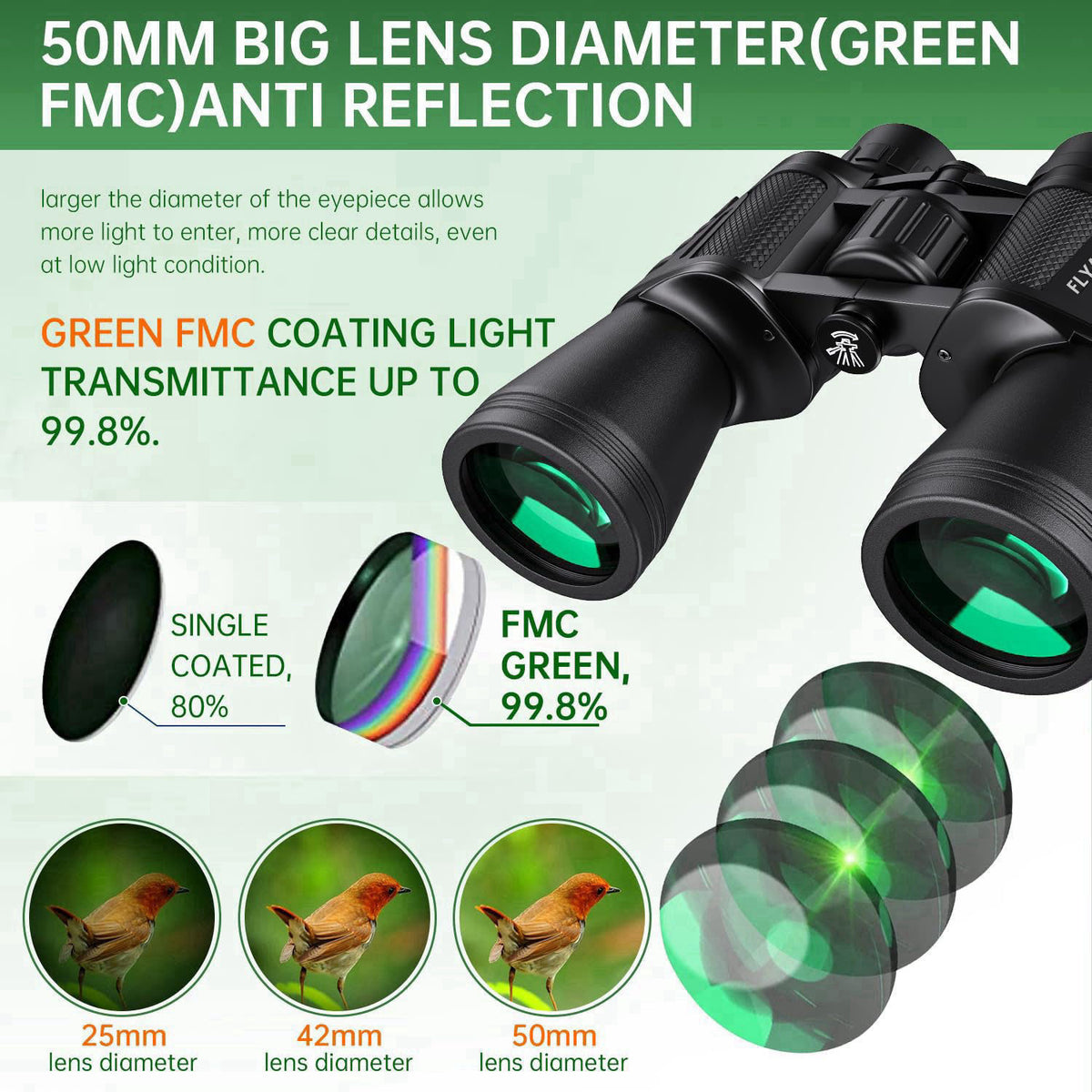 FLYANT 20x50 High Powered Binoculars for Adults, Waterproof Compact Binoculars with Low Light Vision for Bird Watching H
