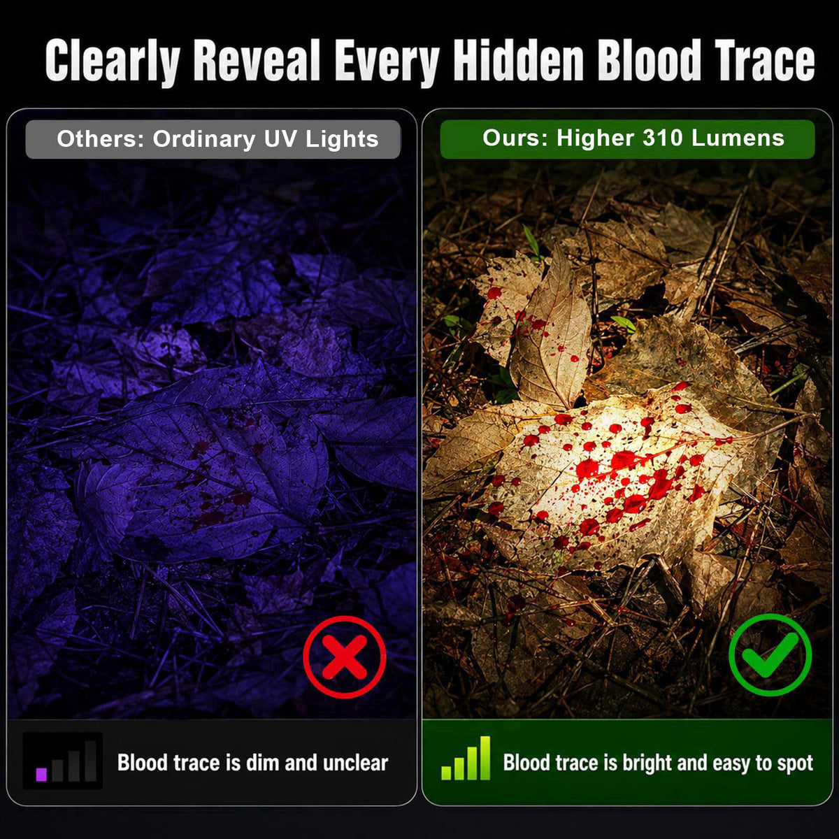 KJX Blood Tracking Light for Hunting, Blood Tracker Flashlight for Deer – packaging and label