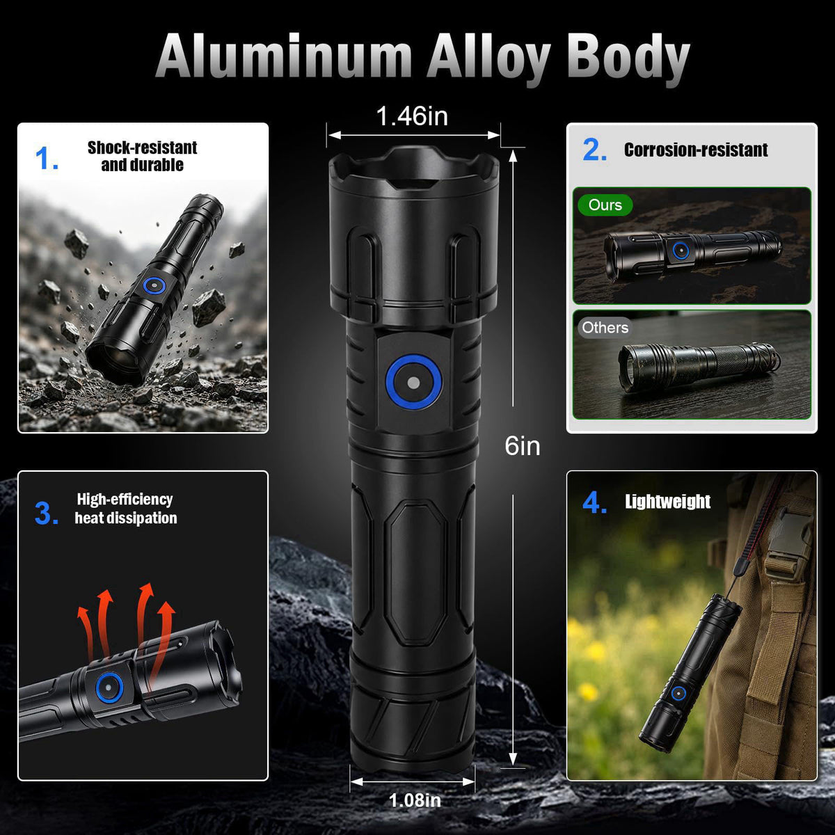 MJZ Blood Tracking Light for Hunting, Blood Tracker Flashlight for Deer, Elk – close-up detail