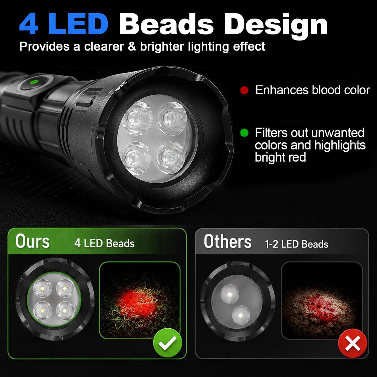 MJZ Blood Tracking Light for Hunting, Blood Tracker Flashlight for Deer, Elk – back view and specifications