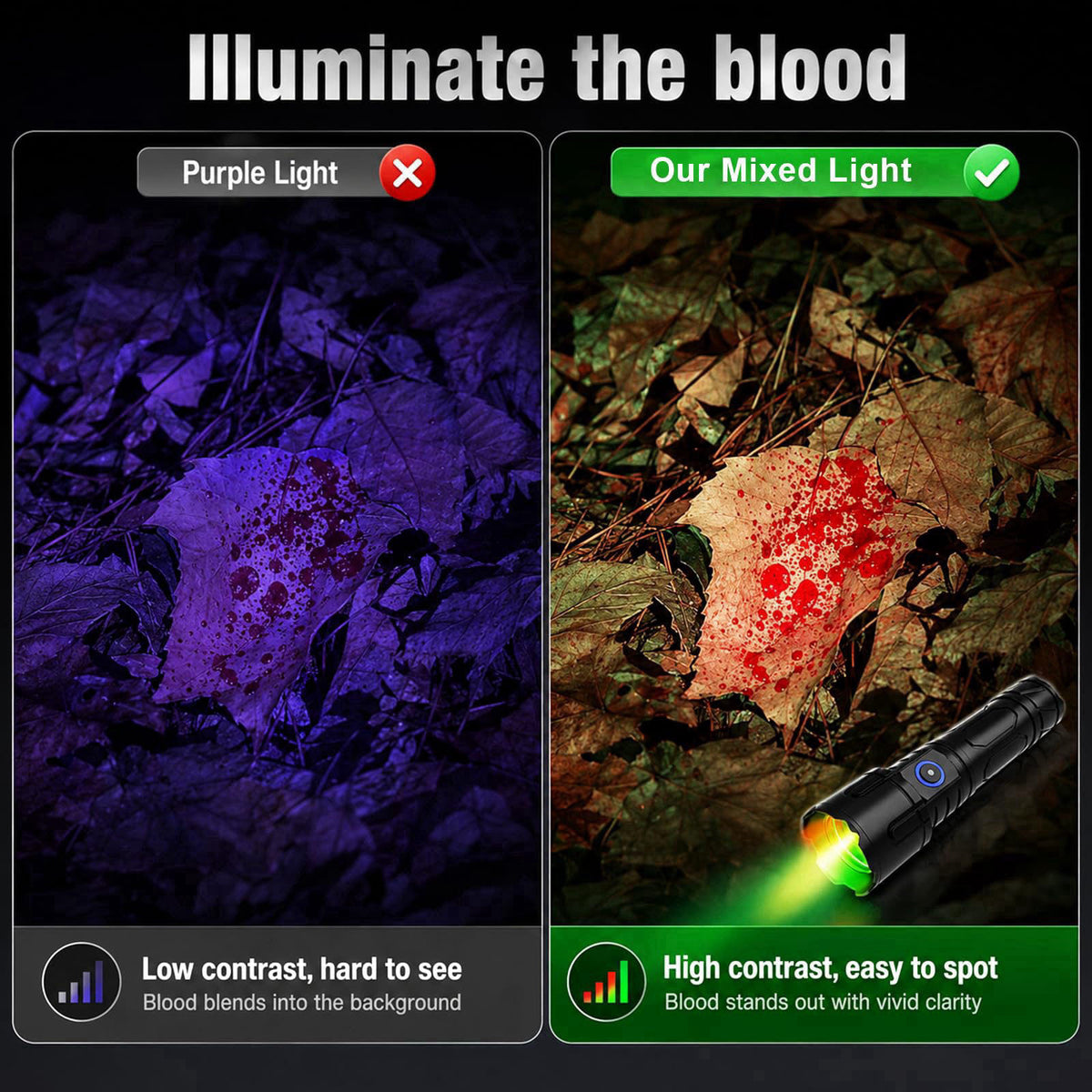 MJZ Blood Tracking Light for Hunting, Blood Tracker Flashlight for Deer, Elk – alternate angle