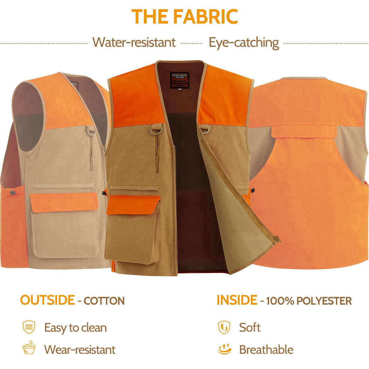 NEW VIEW – Tactical Vests on display