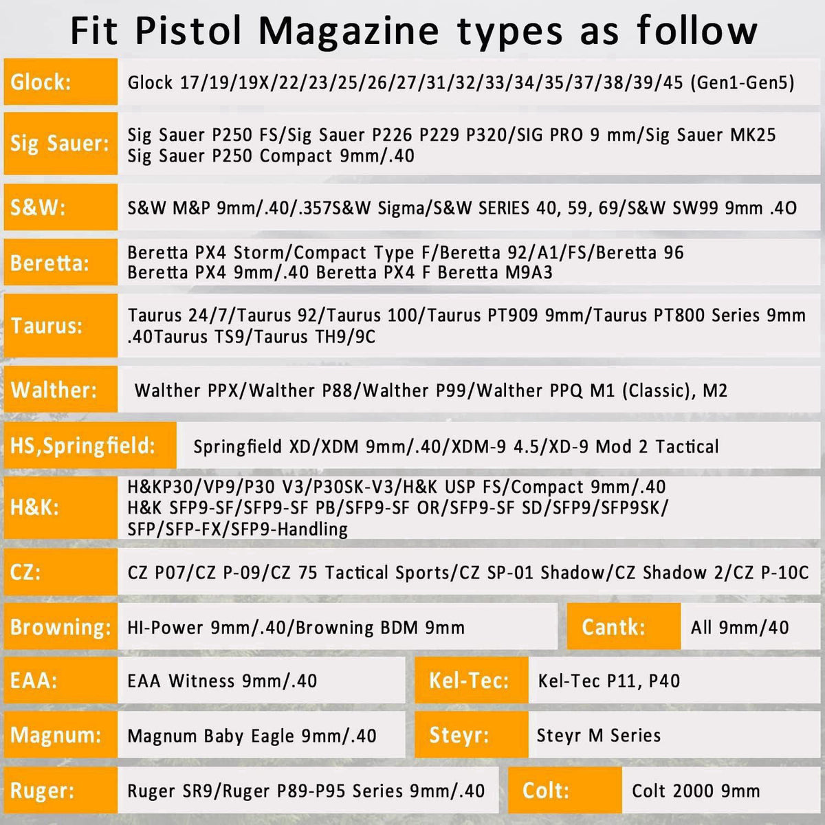 FASTSPOK Universal Double Magazine Holster,Compatible with Popular 9mm/.40 Caliber Pistol Magazines, – full view