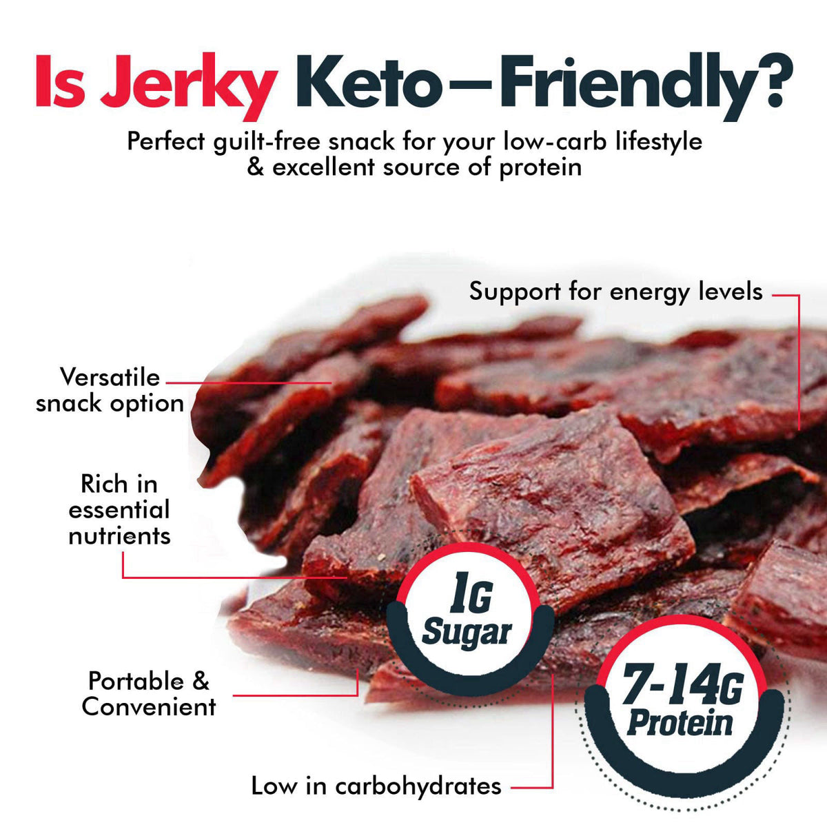 Jerky-n-Spice Wild Game Meat Sticks Gift Box, 10-Pack Exotic Jerky – full view, size 10-Pack