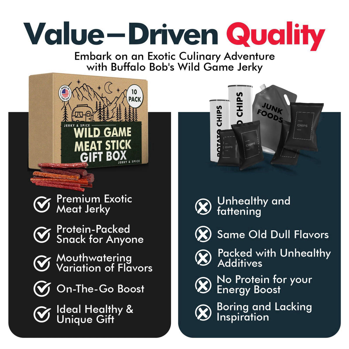 Jerky-n-Spice Wild Game Meat Sticks Gift Box, 10-Pack Exotic Jerky – back view and specifications