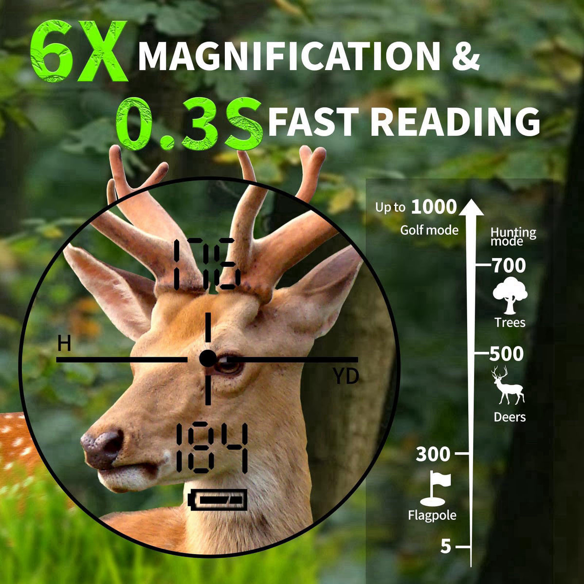 SG SURGOAL Hunting Laser Rangefinder 6X HD LCD Display Gifts for Hunters – product photo (Laser Rangefinders)