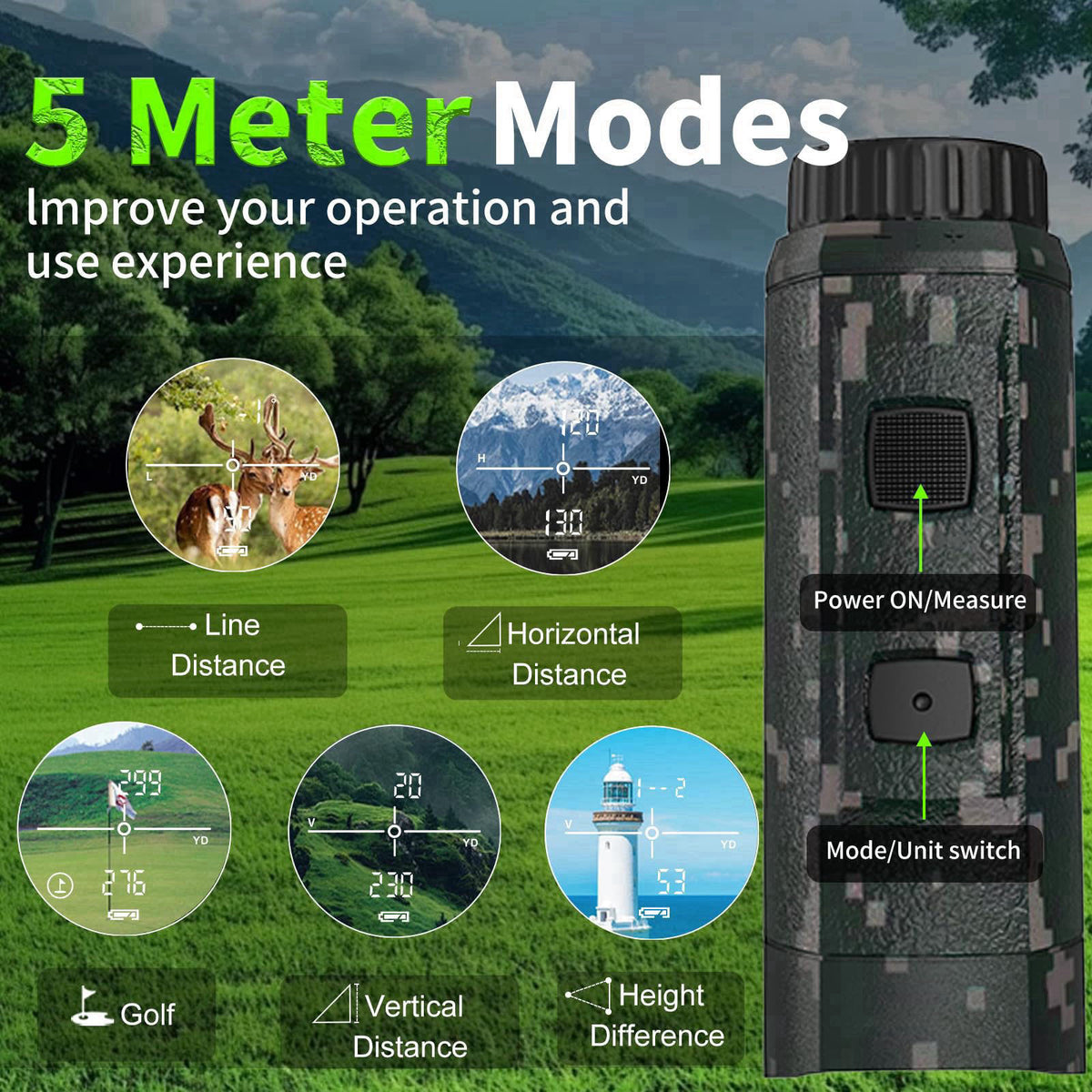 SG SURGOAL Hunting Laser Rangefinder 6X HD LCD Display Gifts for Hunters – close-up detail