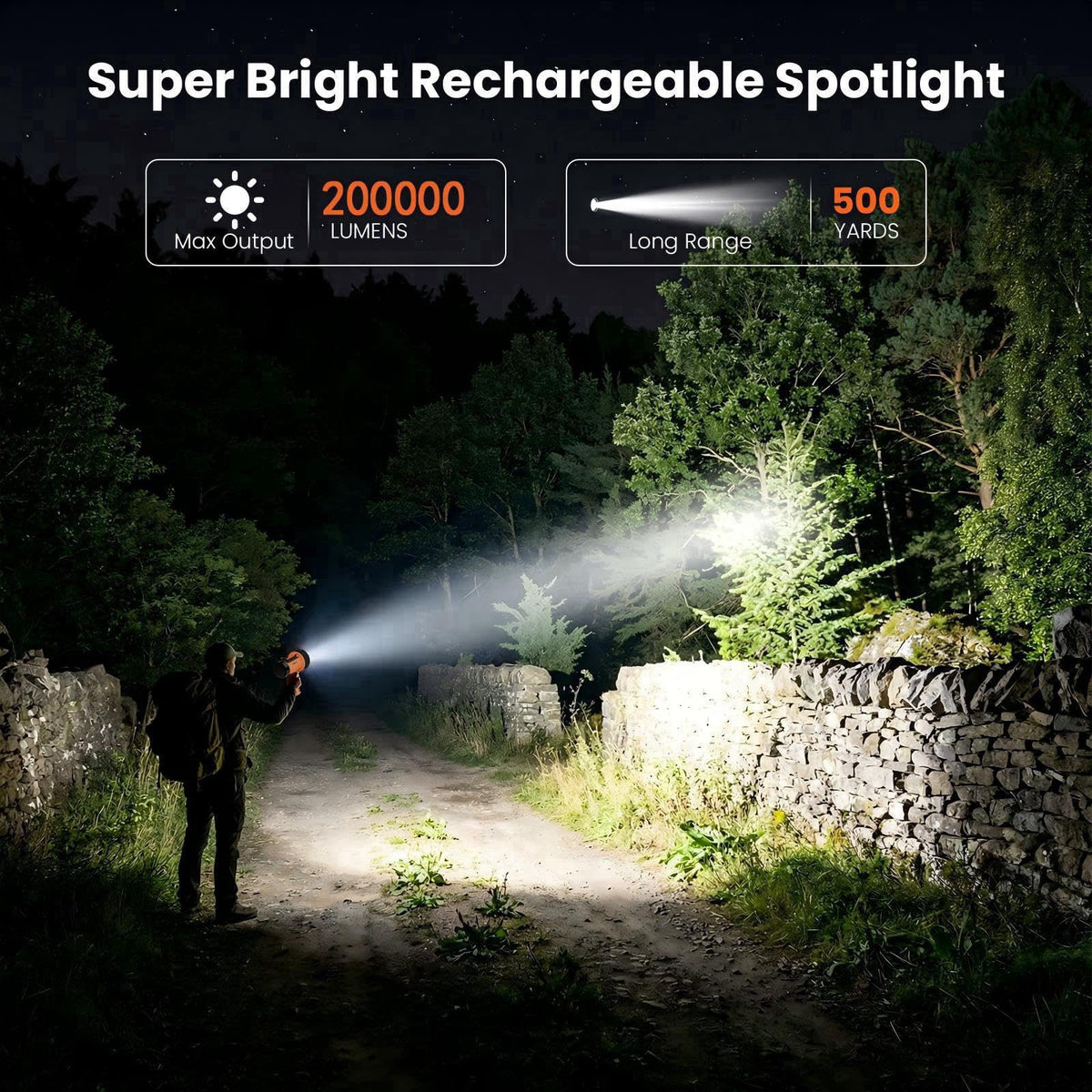 YIERBLUE Rechargeable Spotlight,Handheld Rechargeable Flashlight 200,000 Lumens LED, IP67 Waterproof 12 Hours Running fo