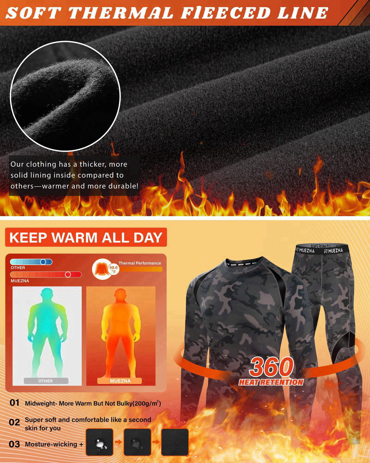 Muezna Men's Thermal Top and Bottom Set Underwear Long Johns Base Layer – close-up detail