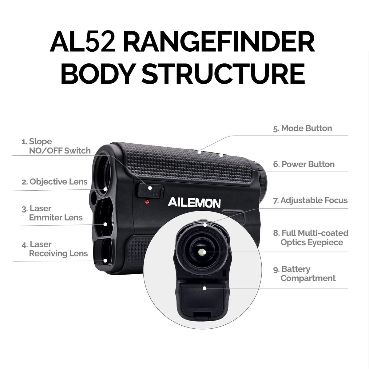 AILEMON Golf Rangefinder with Slope Switch for Tournament Use, 900 Yards – back view and specifications