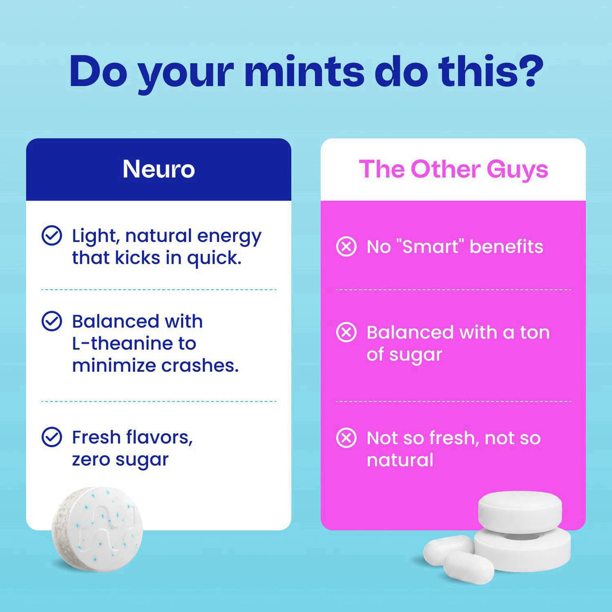 Neuro Energy & Focus Mints, Peppermint, 90 Count – back view and specifications