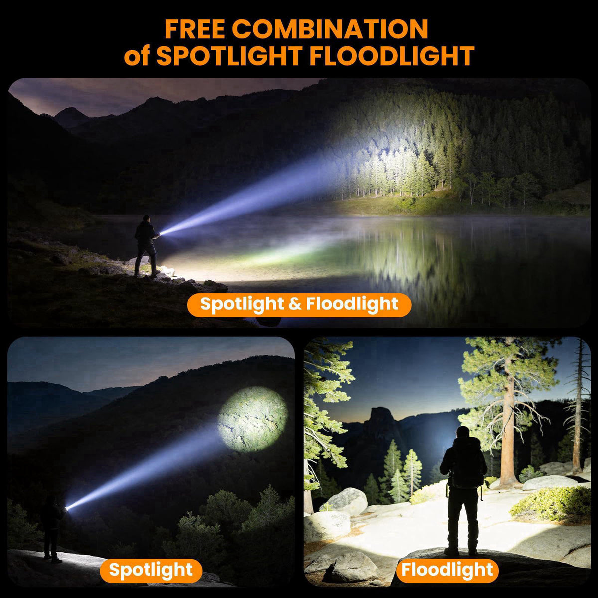 YIERBLUE Solar Power&Rechargeable Spotlight Floodlight Combo 2200,000 Lumen – close-up detail