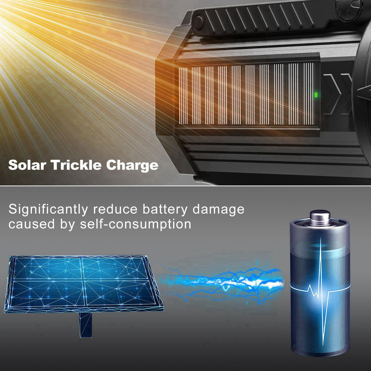 YIERBLUE Solar Power&Rechargeable Spotlight Floodlight Combo 2200,000 Lumen – back view and specifications