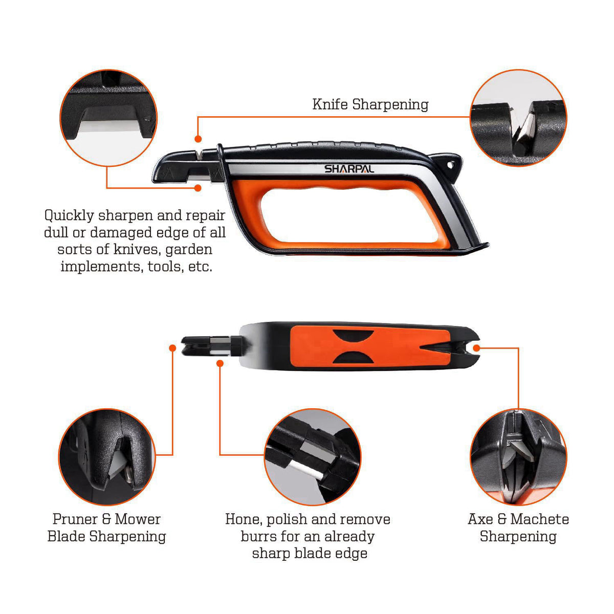 SHARPAL 103N All-in-1 Knife Garden Tool Lawn Mower Blade Sharpener – close-up detail