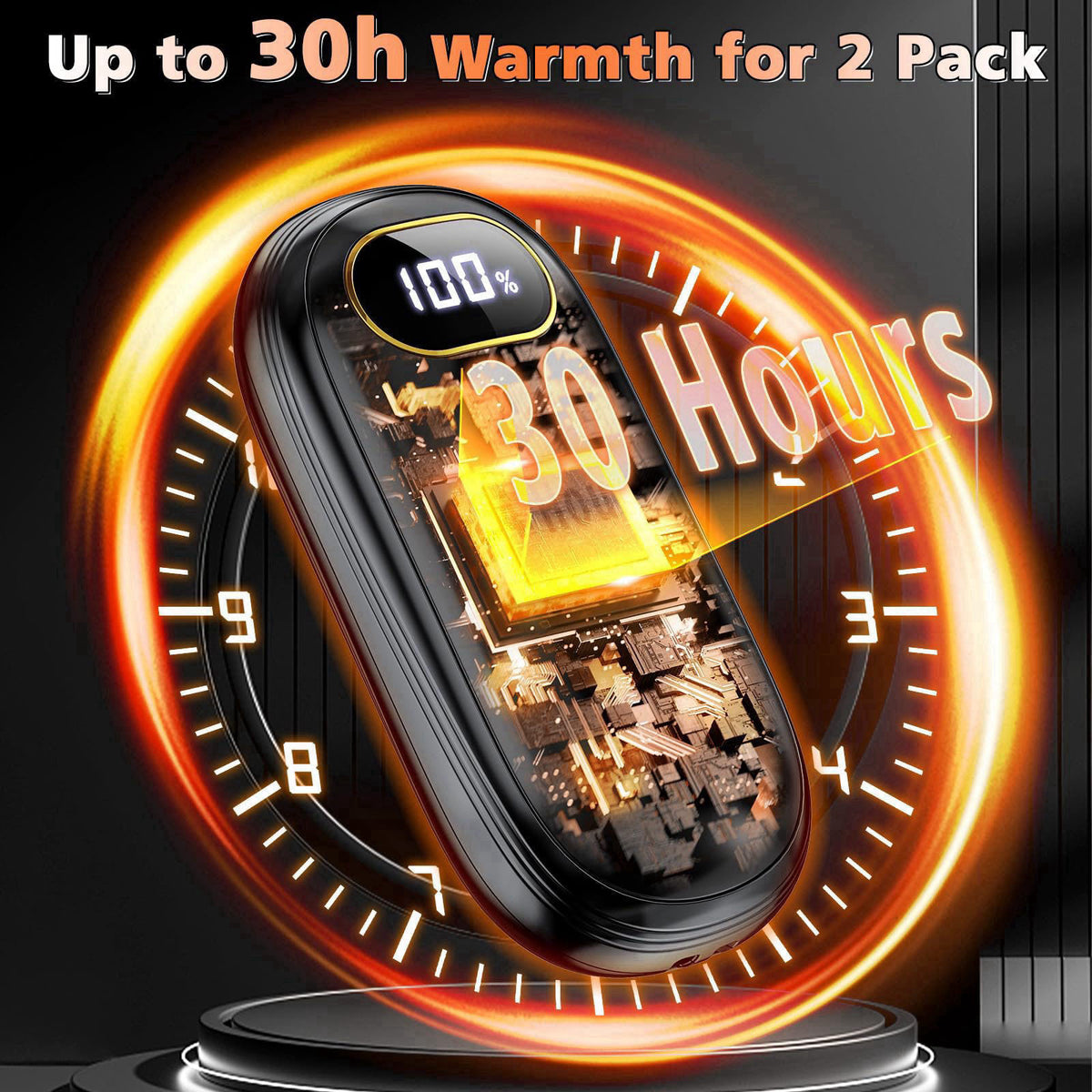 AUIIAH Hand Warmers Rechargeable - Electric Hand Warmers 2 Pack with Dual-Sided Heating for 15Hrs Warmth, LED Display & 