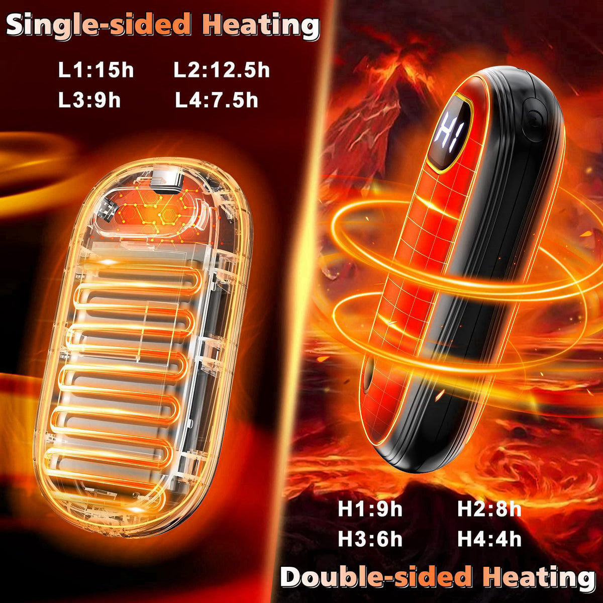 AUIIAH Hand Warmers Rechargeable - Electric Hand Warmers 2 Pack with Dual-Sided Heating for 15Hrs Warmth, LED Display & 
