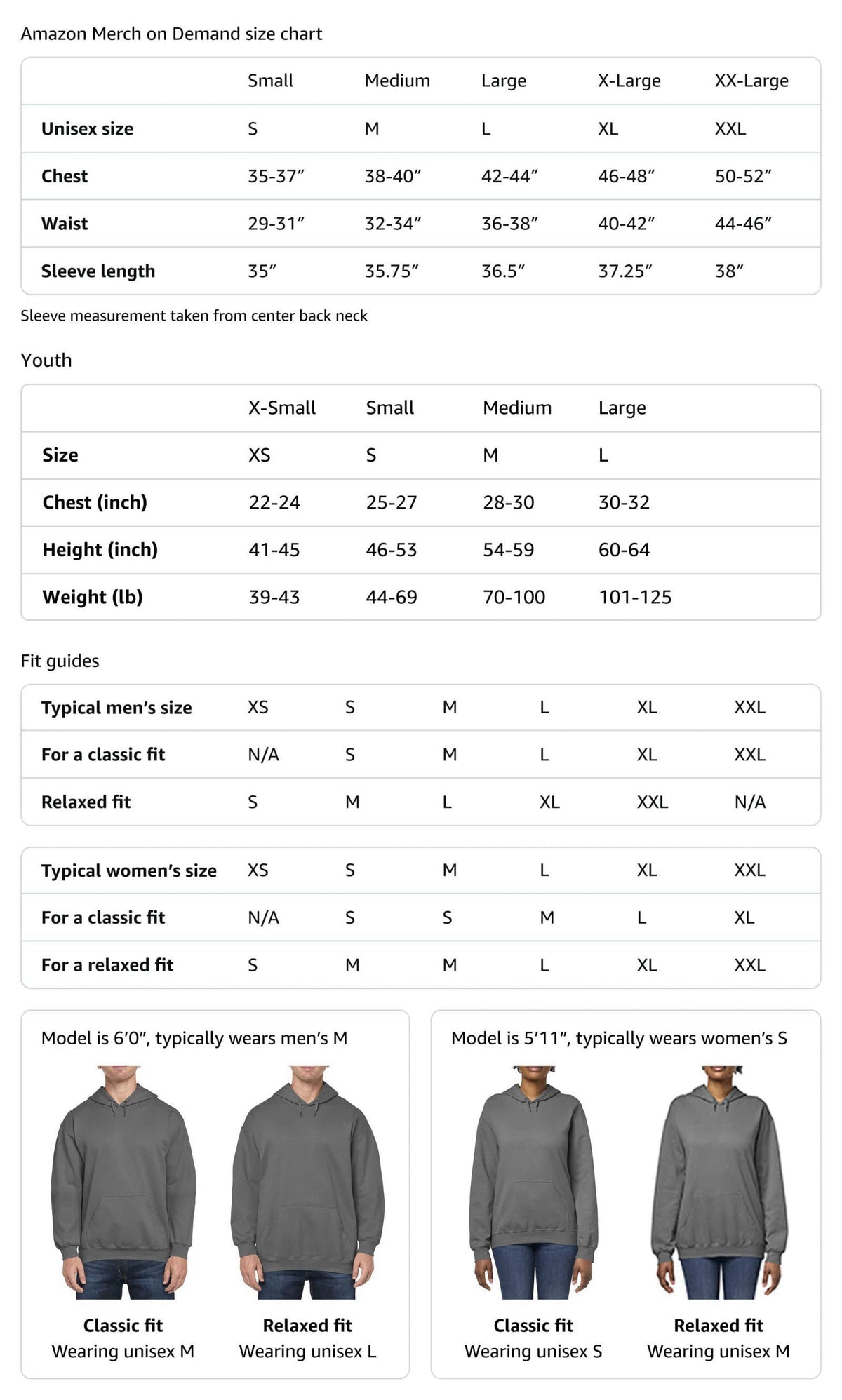 MVII Collection TT – Hoodies on display