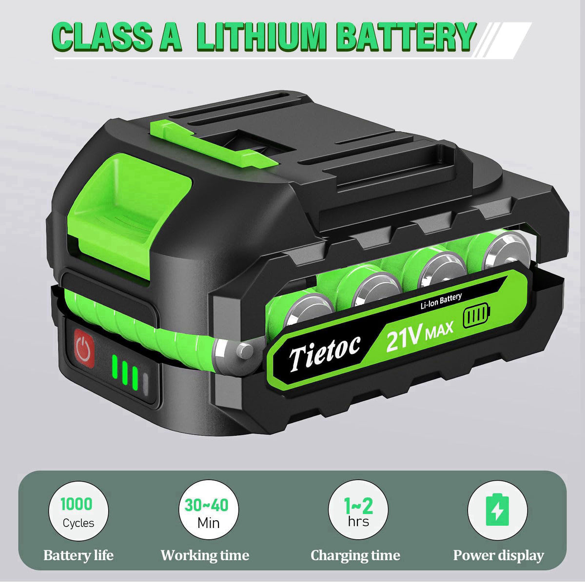 Tietoc Mini Chainsaw 6-Inch with 2 Batteries, Electric Saw, Stocking Stuffers Christmas Birthday Gifts Present for Men D