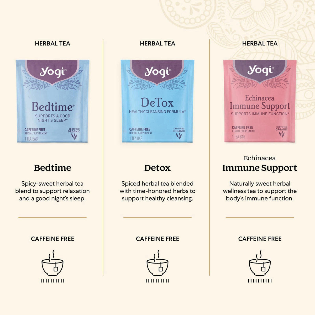 4.8 4.8 out of 5 stars Yogi Favorites Gift Box, 45 Tea Bags (5 Bags per Flavor) – packaging and label
