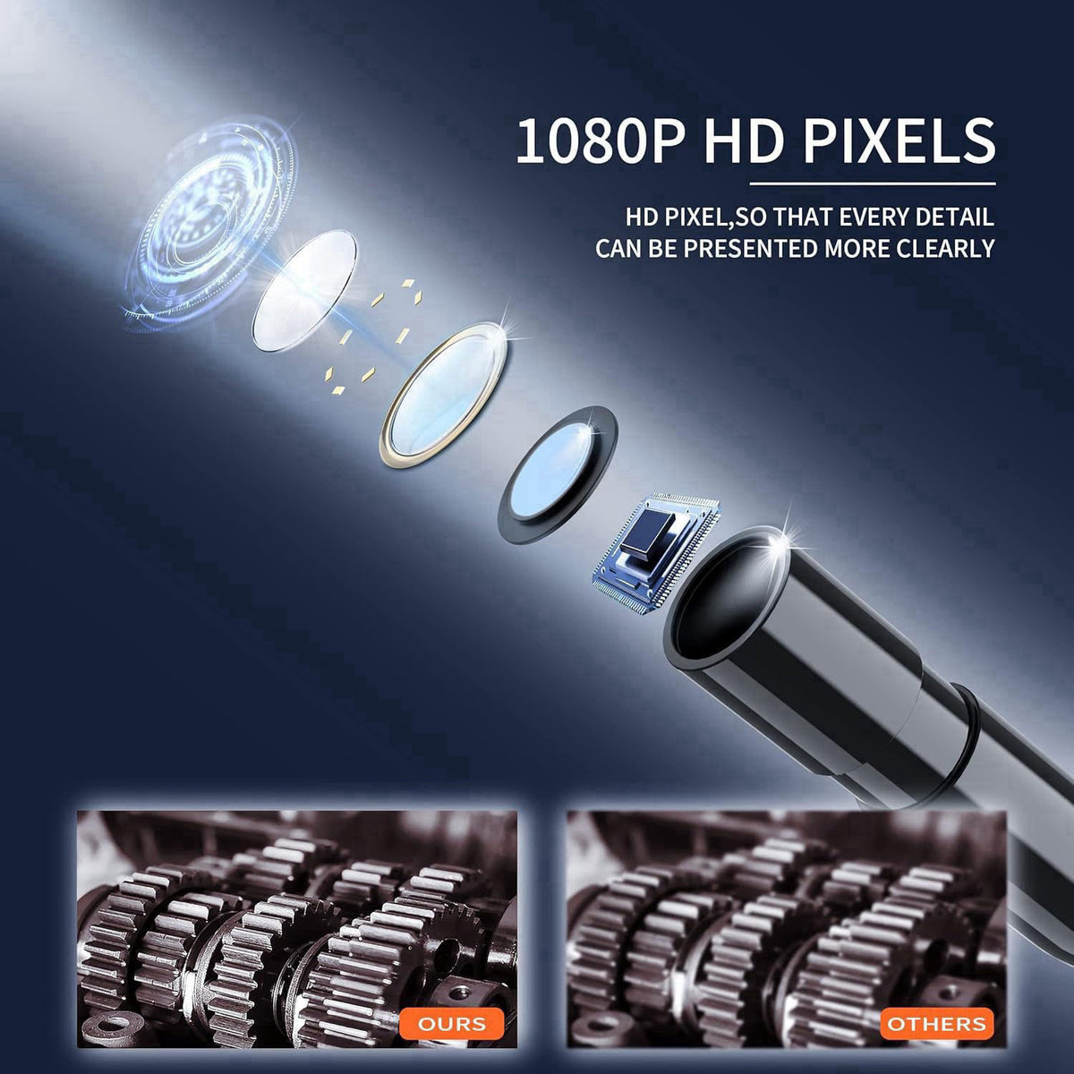 Daxiongmao Endoscope Camera with Light, 1080P HD Borescope – packaging and label