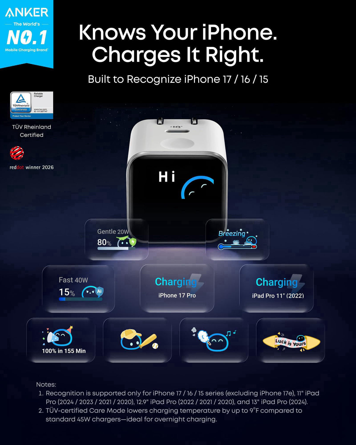 Anker Nano Smart Display Charger 45W Max Fast Charger USB C by Premium Selection — view 3