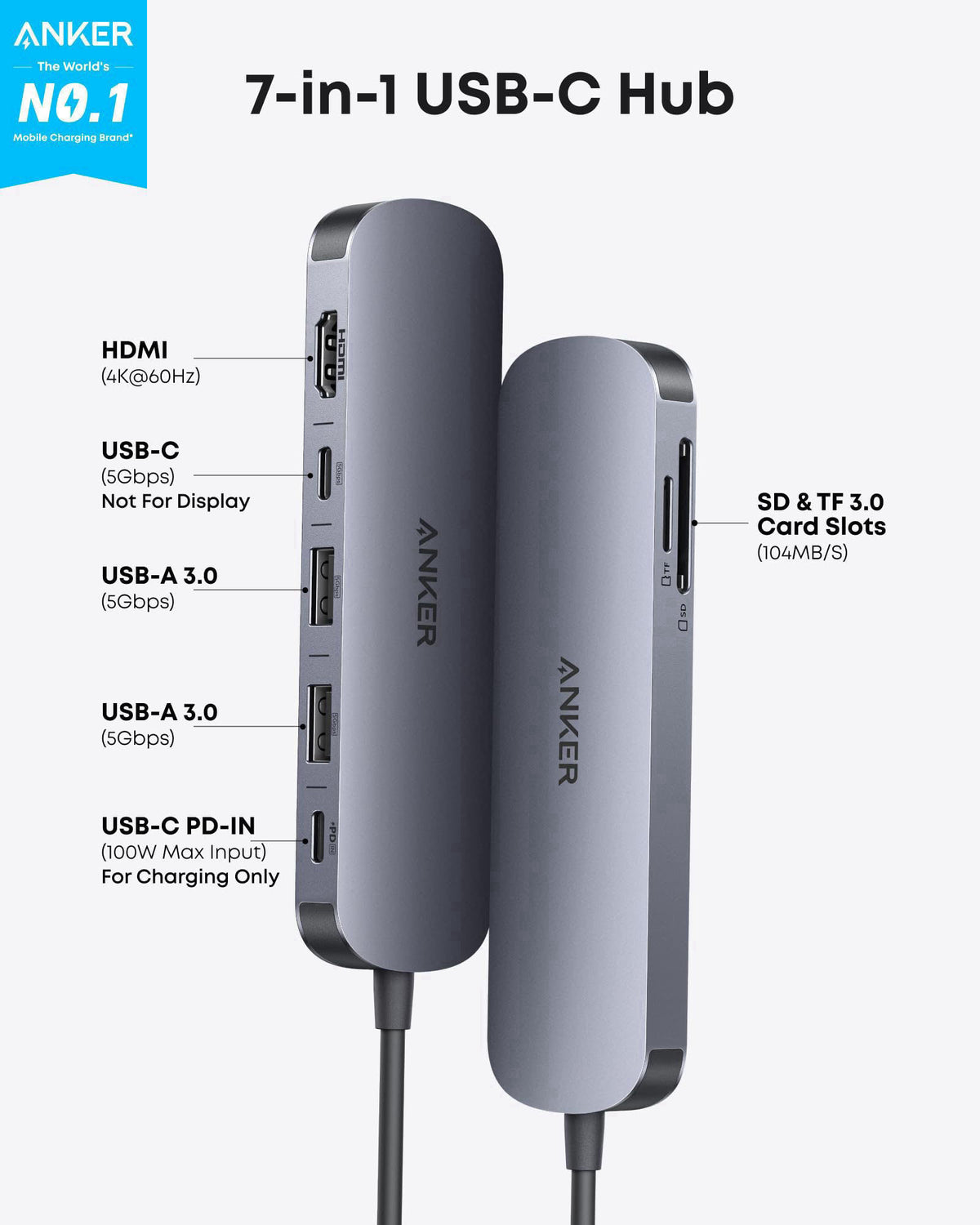 Anker USB C Hub, 7in1 Multi-Port USB Adapter, 4K@60Hz USBC to HDMI Splitter – close-up detail