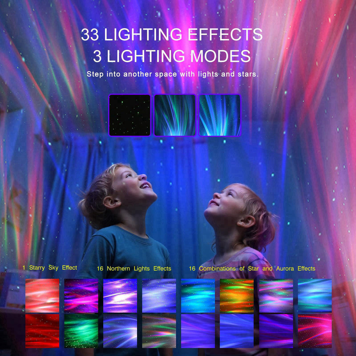 HODANS Northern Galaxy Light Aurora Projector with 33 Light Effects, Night Lights LED Star Projector for Bedroom Nebula 