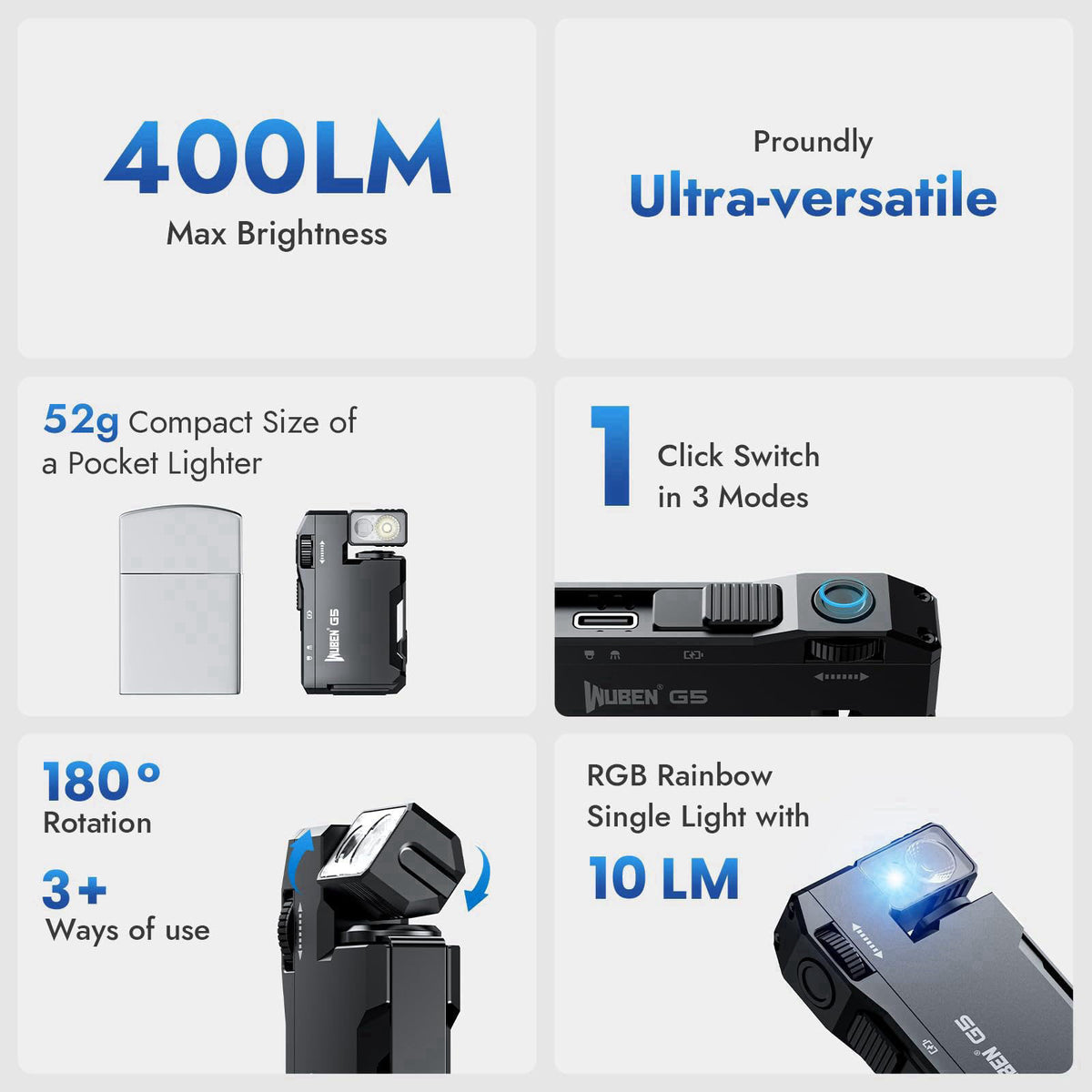 WUBEN G5 Rechargeable EDC Flashlight, Mini Flat Bright Pocket Flashlight – close-up detail