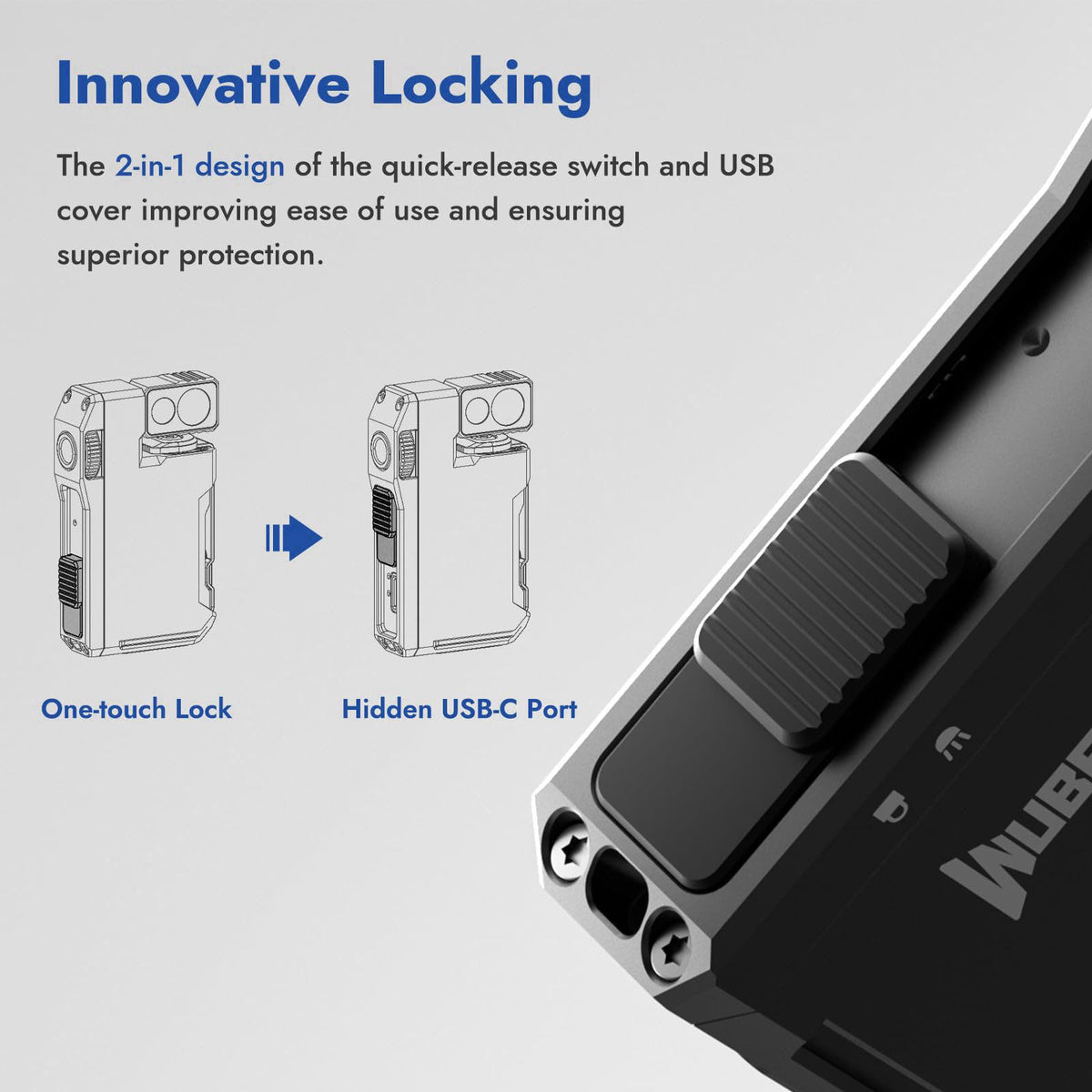 WUBEN – Handheld Flashlights on display