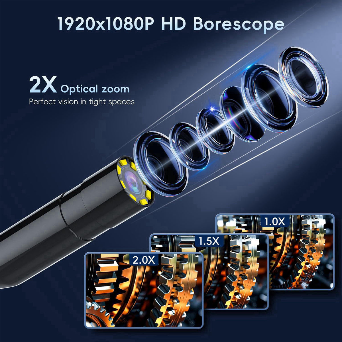 SKYBASIC Industrial Endoscope Borescope Camera with Light, 4.3'' HD Digital Handheld Waterproof Sewer Tools Snake Inspec