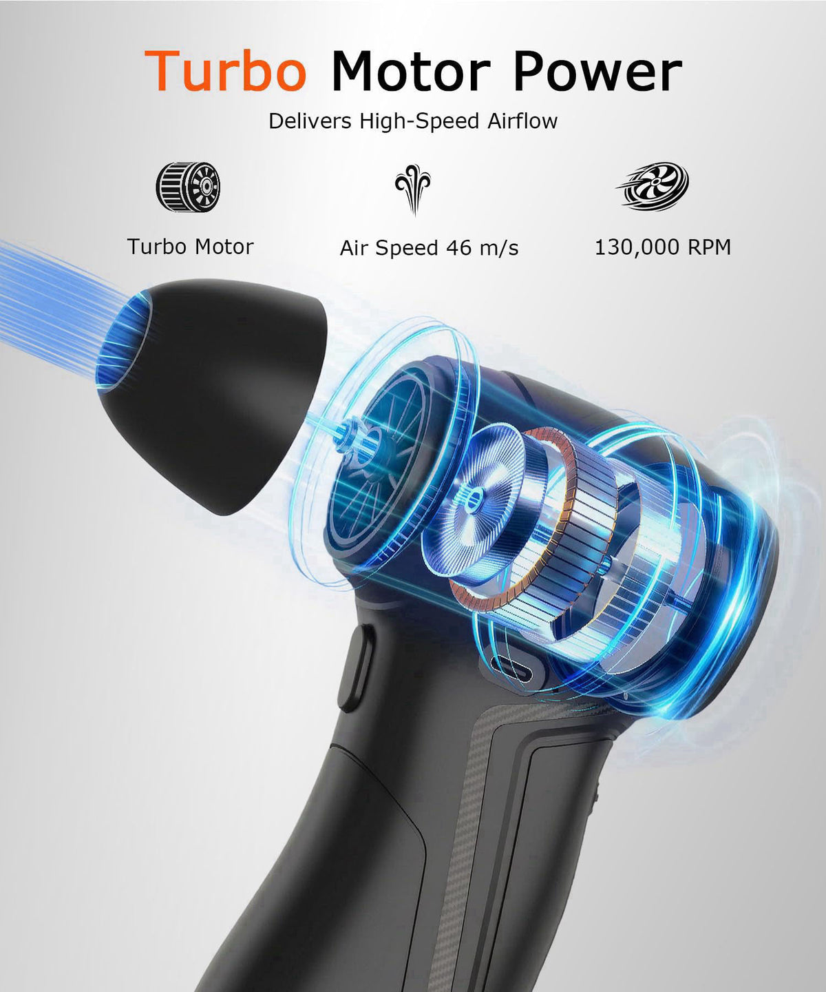 VANCAFUL Compressed Air Duster 130,000 RPM, Electric Air Blower with Scroll Wheel Precision Speed Control, Storm-Level T