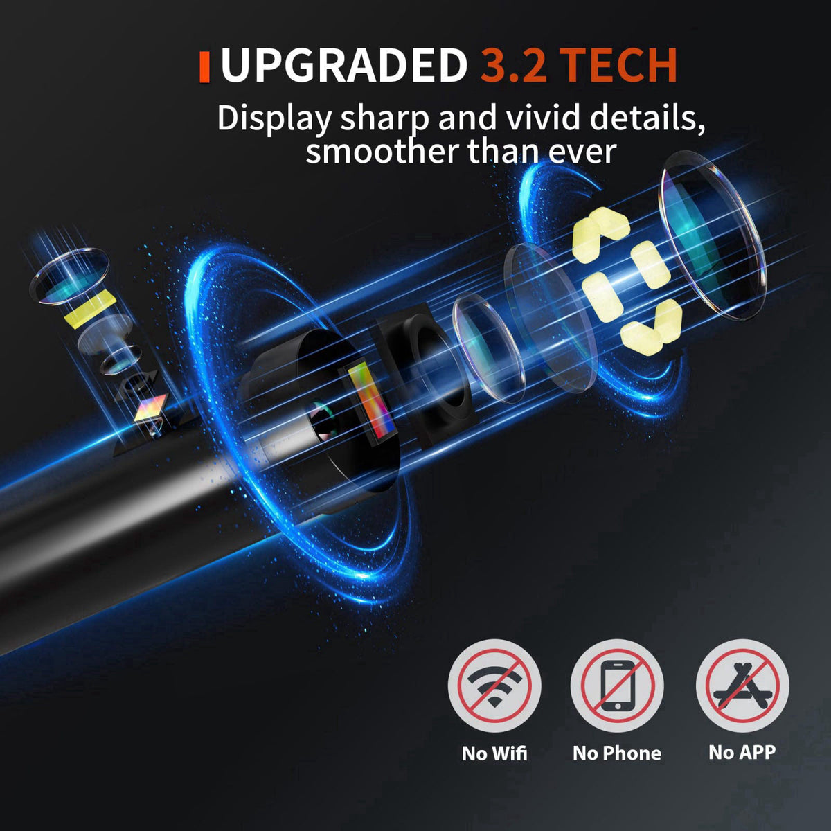 NIDAGE Dual Lens Endoscope Camera with Light, 1920P Industrial Borescope – packaging and label
